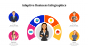 300307-Adaptive-Business-Infographics_09