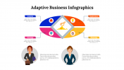 300307-Adaptive-Business-Infographics_10