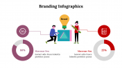 300308-Branding-Infographics_07