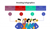 300308-Branding-Infographics_15