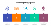 300308-Branding-Infographics_27