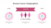 300310-Breast-Cancer-Infographics_02