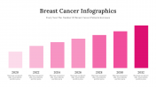 300310-Breast-Cancer-Infographics_05