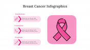 300310-Breast-Cancer-Infographics_07