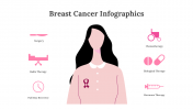 300310-Breast-Cancer-Infographics_09