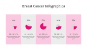 300310-Breast-Cancer-Infographics_11
