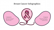 300310-Breast-Cancer-Infographics_12