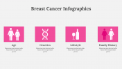 300310-Breast-Cancer-Infographics_14