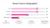 300310-Breast-Cancer-Infographics_15