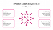 300310-Breast-Cancer-Infographics_17