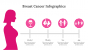 300310-Breast-Cancer-Infographics_18