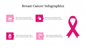 300310-Breast-Cancer-Infographics_20