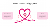 300310-Breast-Cancer-Infographics_22