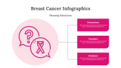 300310-Breast-Cancer-Infographics_28