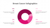 300310-Breast-Cancer-Infographics_29