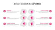 300310-Breast-Cancer-Infographics_30