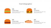 300311-Food-Infographics_17