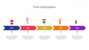 300311-Food-Infographics_18
