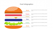 300311-Food-Infographics_21