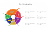 300311-Food-Infographics_30