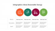 300312-Infographics-About-Renewable-Energy_03