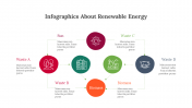 300312-Infographics-About-Renewable-Energy_07