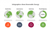 300312-Infographics-About-Renewable-Energy_15