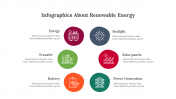 300312-Infographics-About-Renewable-Energy_26