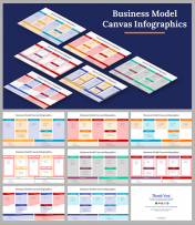 Business Model Canvas Infographics Google Slides Template
