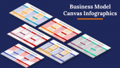 Business Model Canvas Infographics Google Slides Template
