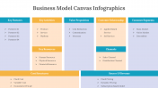 300313-Business-Model-Canvas-Infographics_02