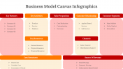 300313-Business-Model-Canvas-Infographics_03