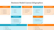 300313-Business-Model-Canvas-Infographics_04