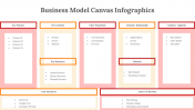 300313-Business-Model-Canvas-Infographics_05