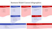 300313-Business-Model-Canvas-Infographics_08