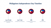 300315-Philippines-Independence-Day_07