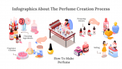 300317-Infographics-About-The-Perfume-Creation-Process_04
