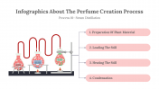 300317-Infographics-About-The-Perfume-Creation-Process_06