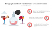 300317-Infographics-About-The-Perfume-Creation-Process_10