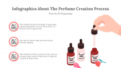 300317-Infographics-About-The-Perfume-Creation-Process_11