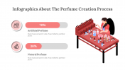 300317-Infographics-About-The-Perfume-Creation-Process_13