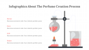 300317-Infographics-About-The-Perfume-Creation-Process_16