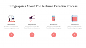 300317-Infographics-About-The-Perfume-Creation-Process_19