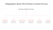 300317-Infographics-About-The-Perfume-Creation-Process_20