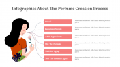 300317-Infographics-About-The-Perfume-Creation-Process_21