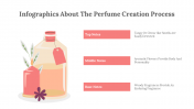 300317-Infographics-About-The-Perfume-Creation-Process_23
