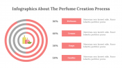 300317-Infographics-About-The-Perfume-Creation-Process_28