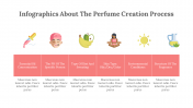 300317-Infographics-About-The-Perfume-Creation-Process_29