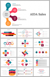 Easy To Use AIDA Sales PowerPoint And Google Slides Template
