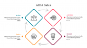 300318-AIDA-Sales_03